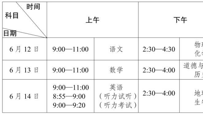 罗德里戈：当年差点加盟利物浦，但最终还是决定先留在桑托斯